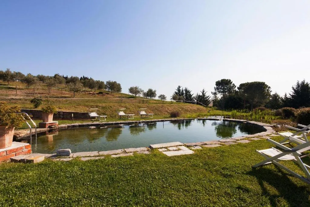 Incanto B&B Pienza
